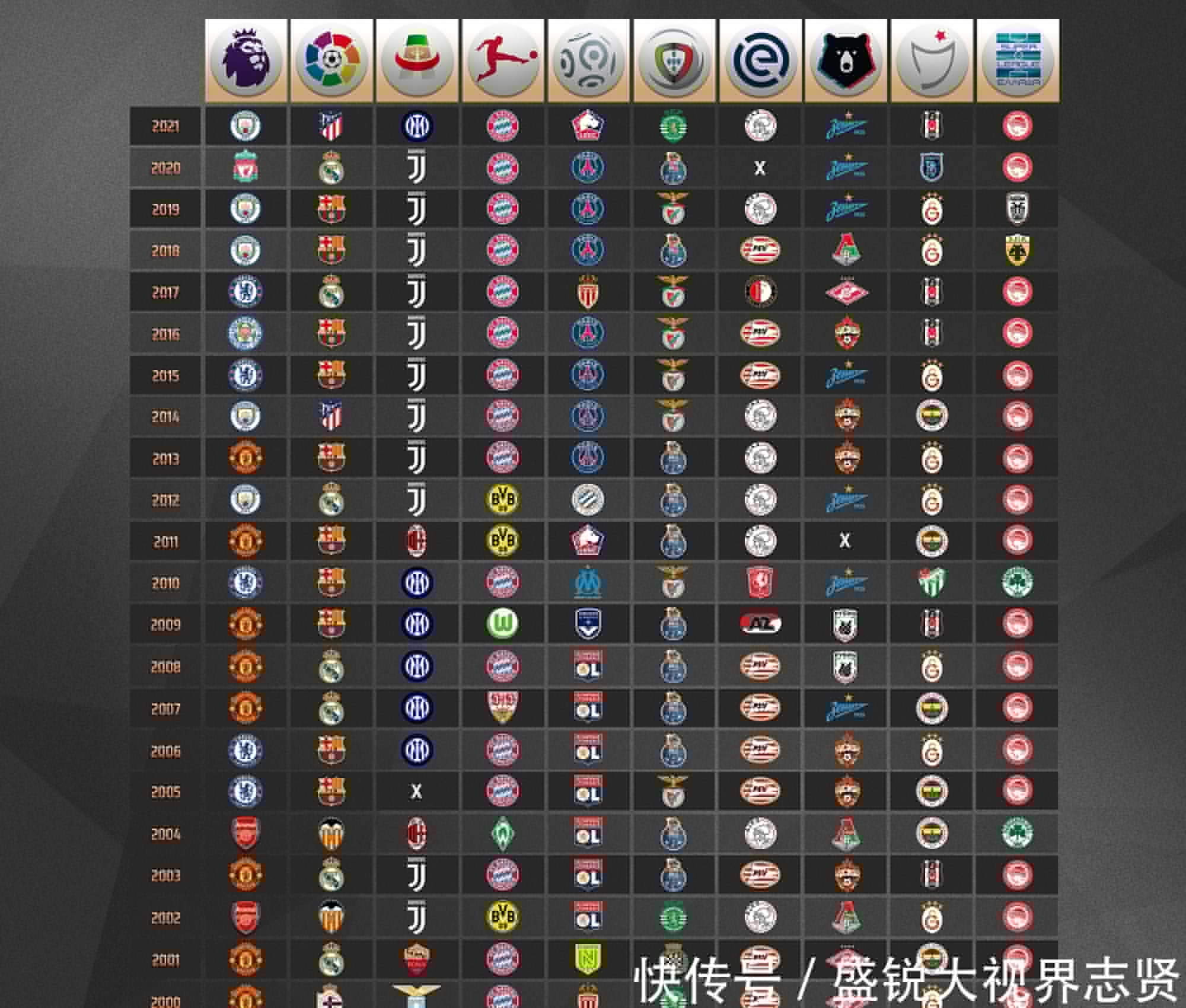 斯与